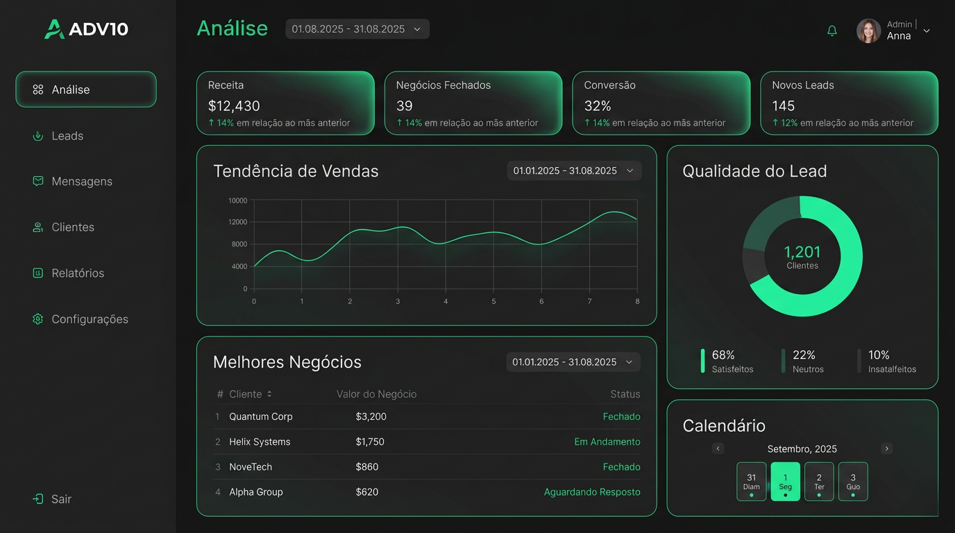 CRM proprietário VVZ com IA para escritórios de advocacia